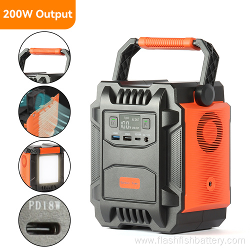 Portable power station for outdoor camping